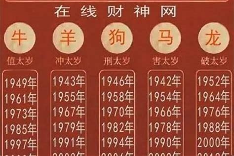 2005属什么|2005出生属什么生肖查询，2005多大年龄，2005今年几岁